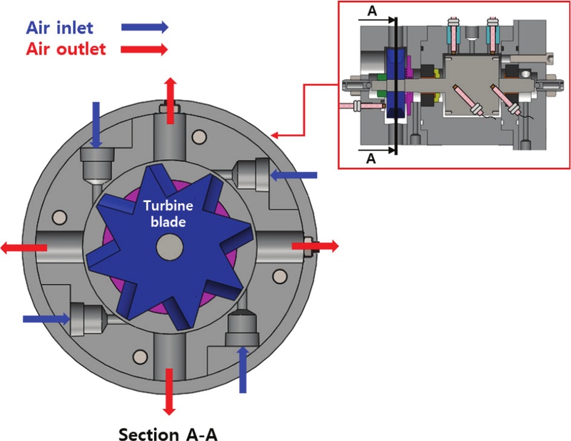 Fig. 2 Fig. 2