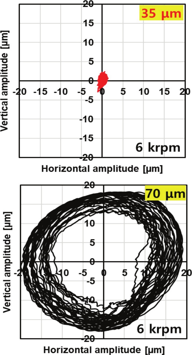 Fig. 9 Fig. 9
