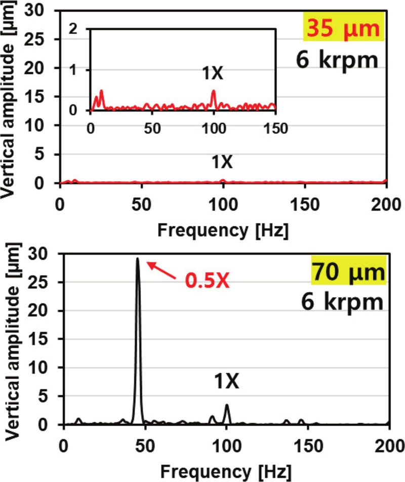 Fig. 10 Fig. 10