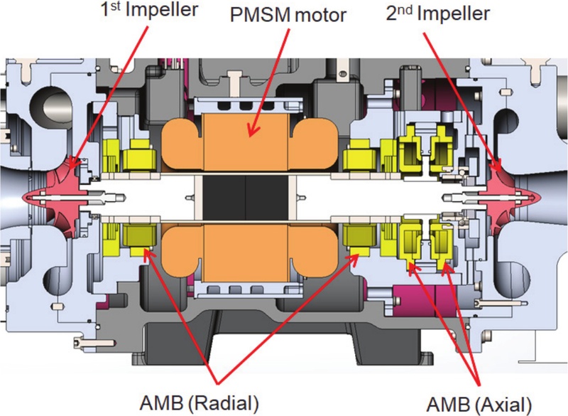 Fig. 2 Fig. 2