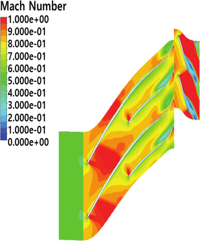 Fig. 10 Fig. 10