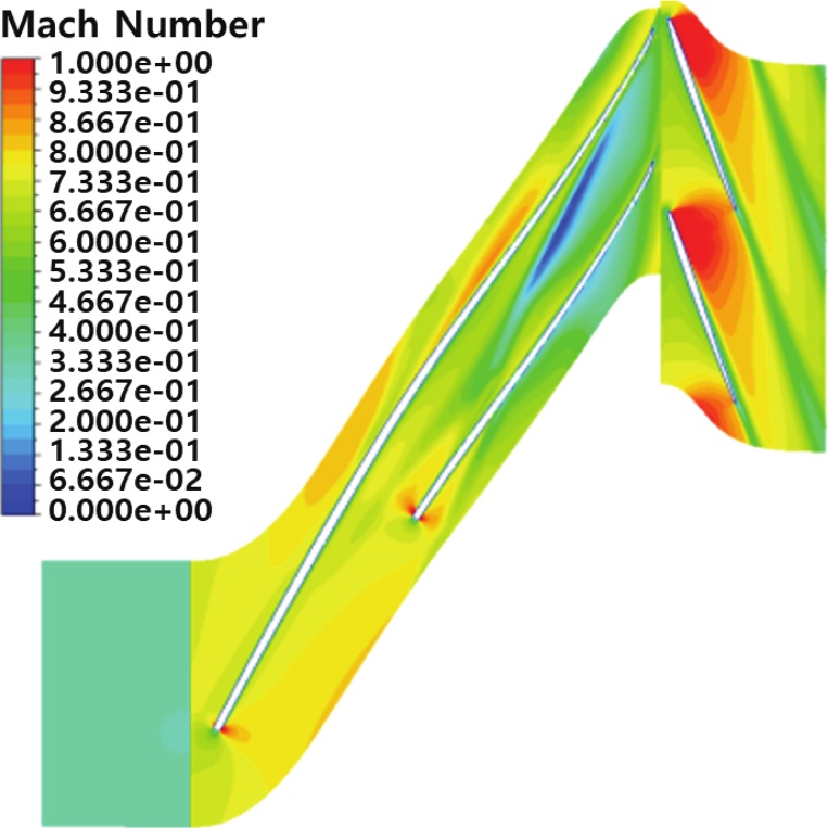 Fig. 13 Fig. 13