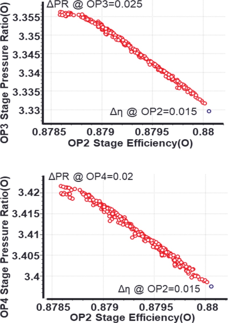 Fig. 18 Fig. 18
