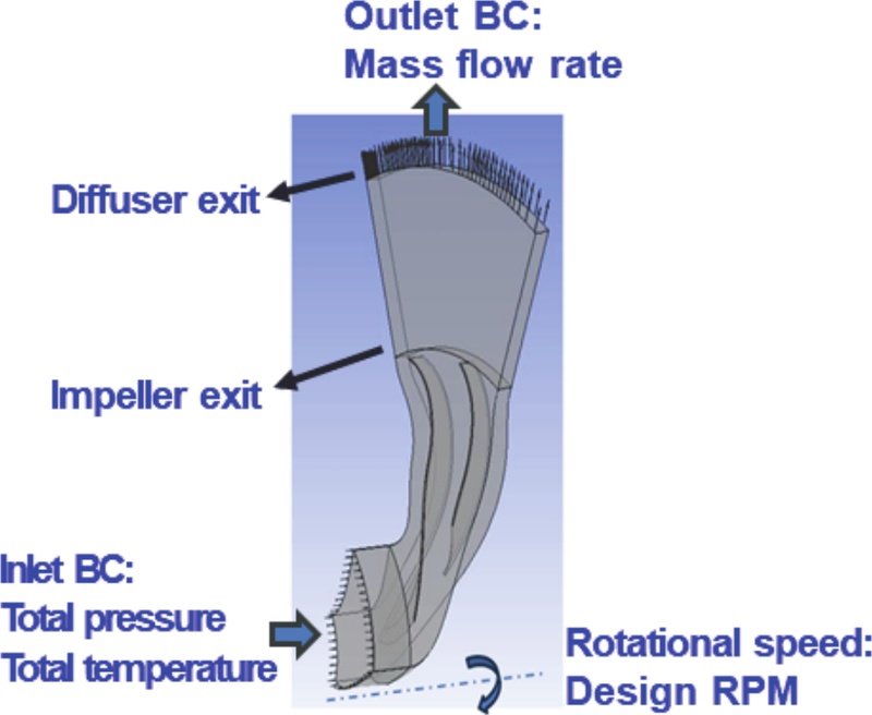 Fig. 24 Fig. 24