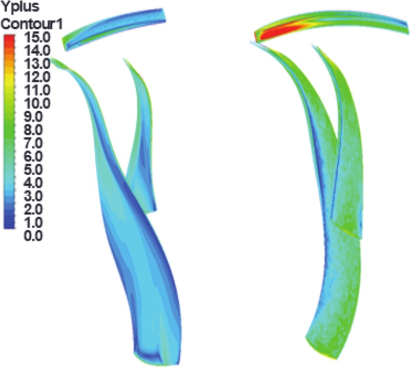 Fig. 29 Fig. 29