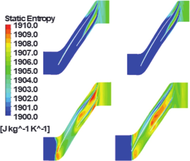 Fig. 33