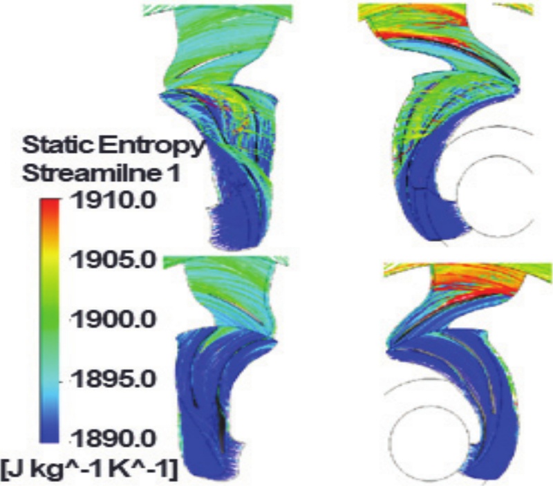Fig. 40