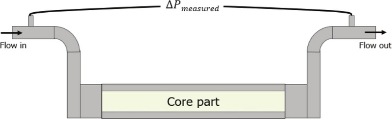 Fig. 4 Fig. 4