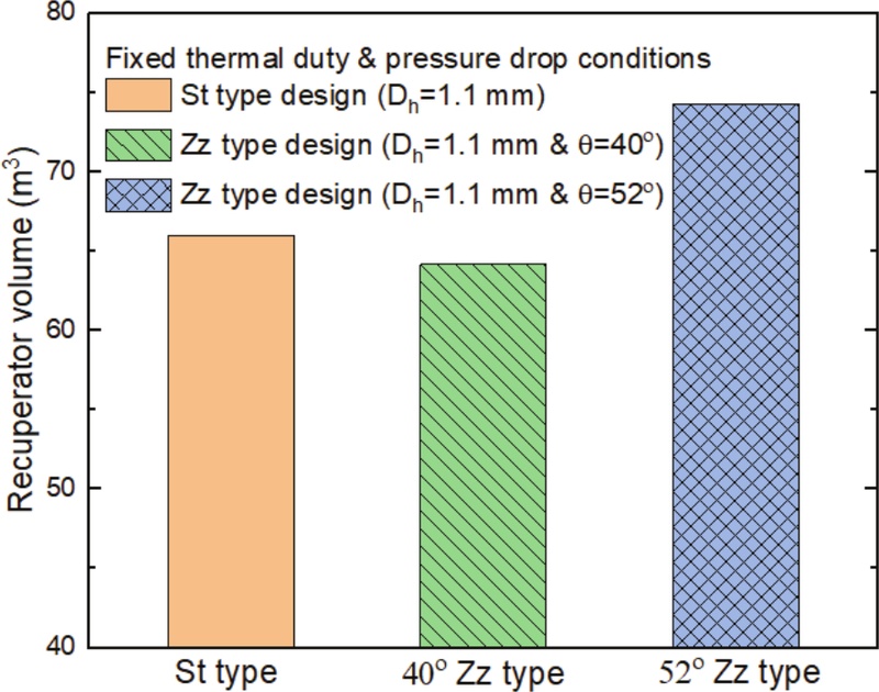 Fig. 12 Fig. 12