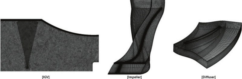 Fig. 4 Fig. 4