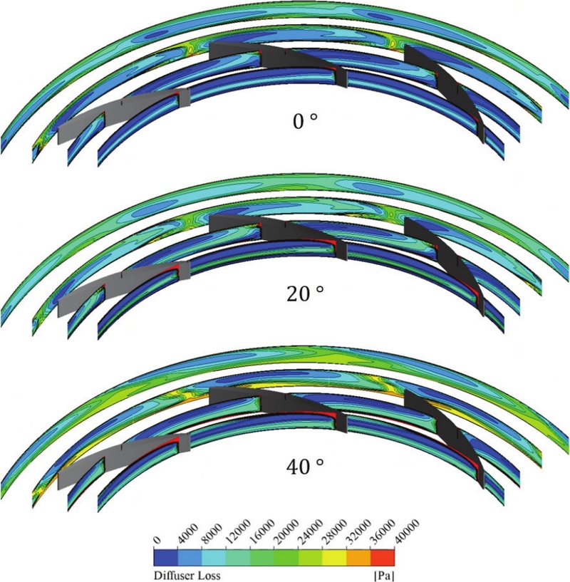 Fig. 14 Fig. 14
