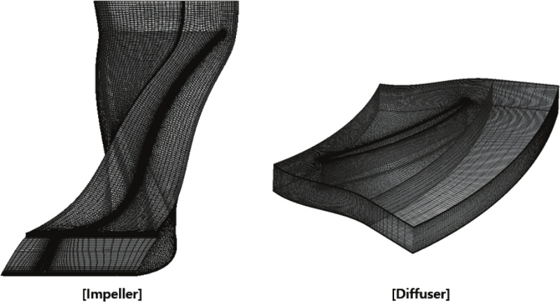 Fig. 2 Fig. 2