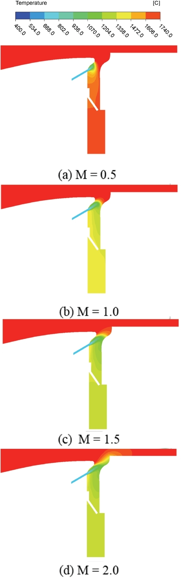 Fig. 17