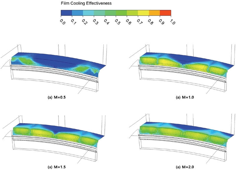 Fig. 19