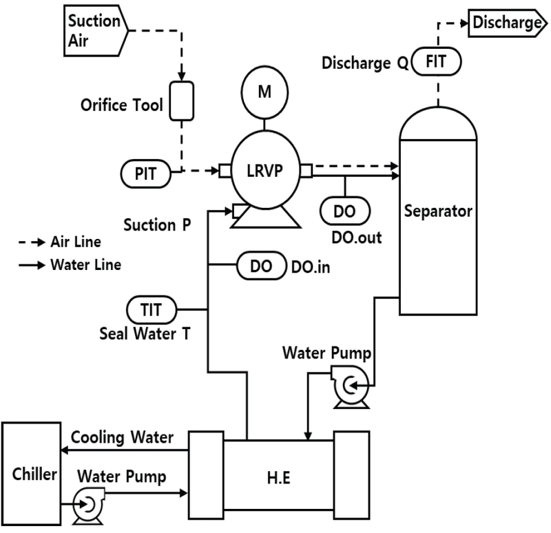 Fig. 1 Fig. 1
