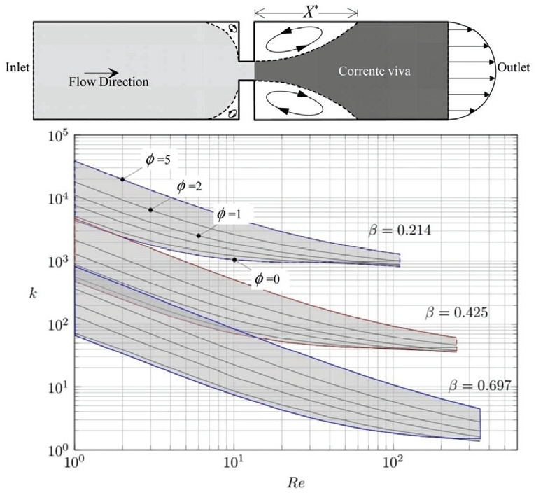 Fig. 1 Fig. 1