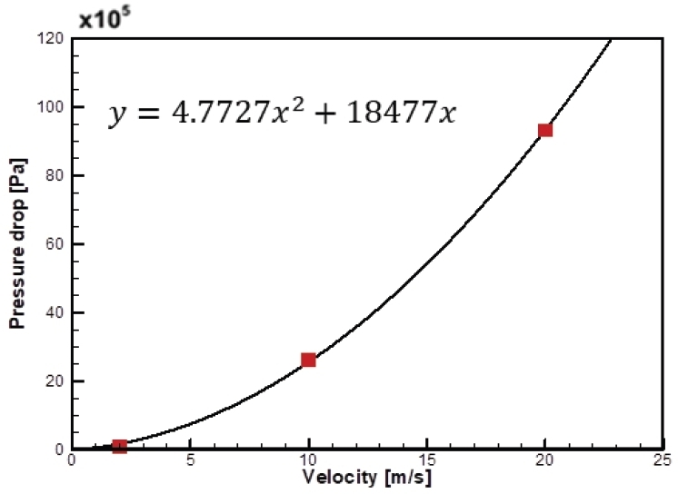 Fig. 7 Fig. 7