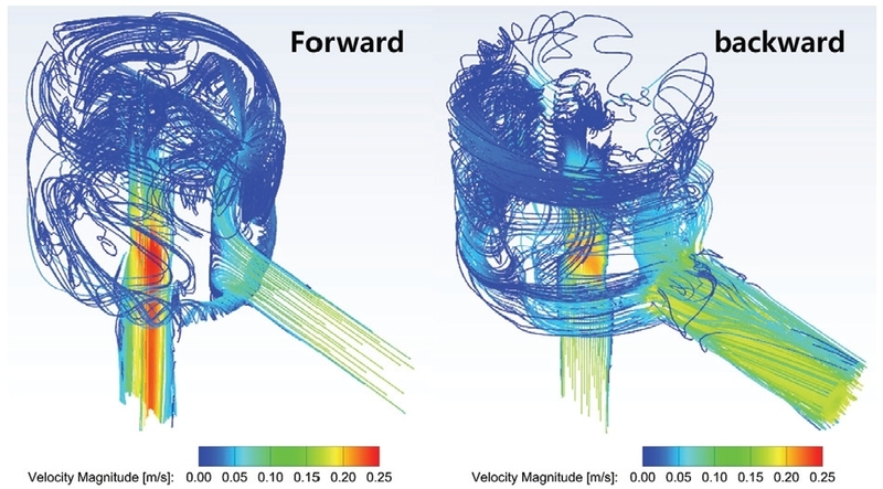Fig. 11 Fig. 11