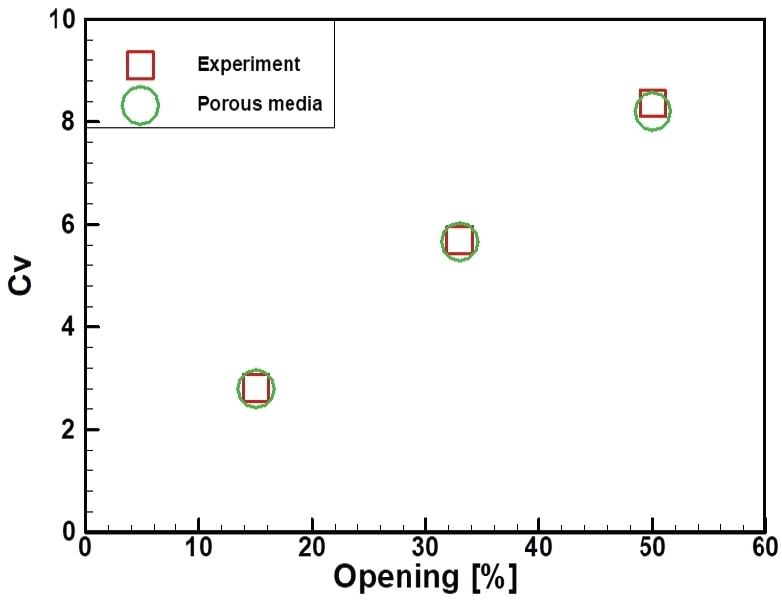 Fig. 12 Fig. 12