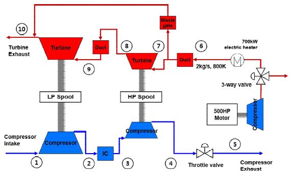 Fig. 1