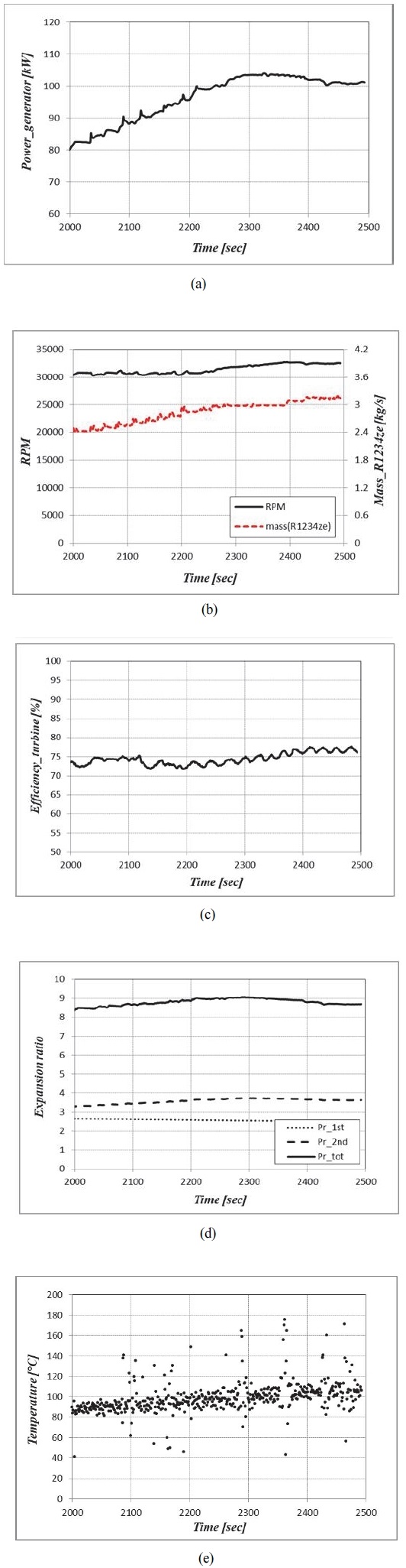 Fig. 17 Fig. 17