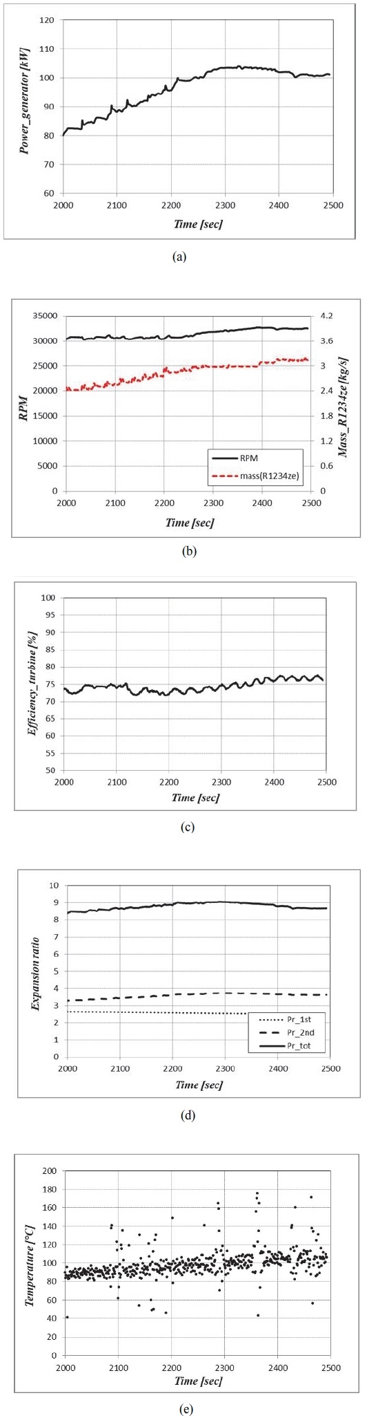 Fig. 17