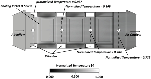 Fig. 8