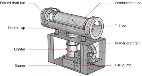 Fig. 11